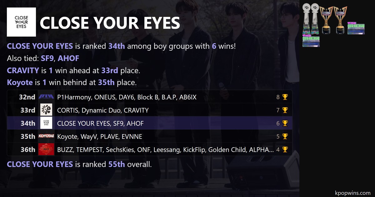 CLOSE YOUR EYES